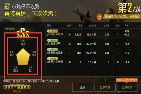 和平精英辅助器免费下载玩(和平精英辅助器中文版下载) 和平精英辅助器免费下载玩(和平精英辅助器中文版下载)