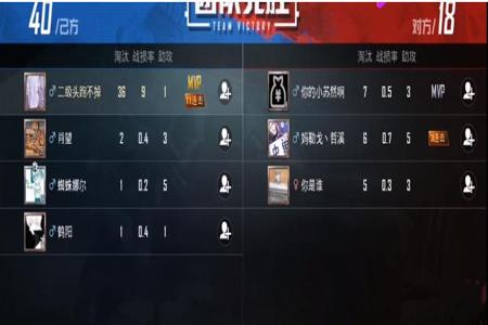 2024和平精英算外挂吗(2024和平精英比赛出现外挂) 2024和平精英算外挂吗(2024和平精英比赛出现外挂)