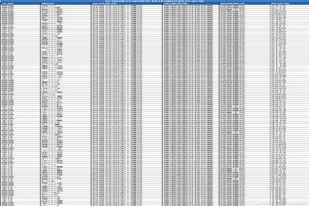 和平精英免费辅助外挂苹果（和平精英鸡腿辅助软件苹果）