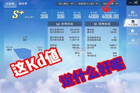 和平精英低段位还是高段位外挂多(和平精英低段位全是外挂) 和平精英低段位还是高段位外挂多(和平精英低段位全是外挂)