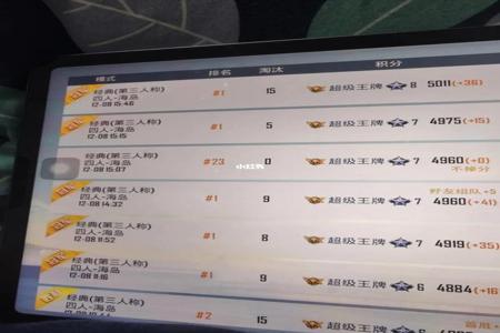 和平精英kk辅助ios是真的吗(和平精英透视辅助是真的吗) 和平精英kk辅助ios是真的吗(和平精英透视辅助是真的吗)