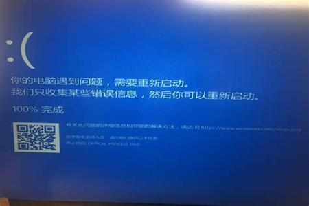 和平精英开辅助电脑会蓝屏(和平精英电脑总是蓝屏) 和平精英开辅助电脑会蓝屏(和平精英电脑总是蓝屏)