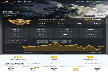 和平精英安卓有什么外挂用(和平精英安卓版有外挂吗) 和平精英安卓有什么外挂用(和平精英安卓版有外挂吗)