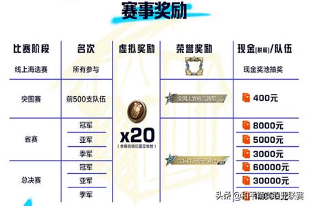 和平精英外挂是什么做出来的(和平精英外挂怎么看出来) 和平精英外挂是什么做出来的(和平精英外挂怎么看出来)