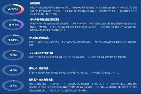 手游和平精英外挂装置(手游和平精英有没有外挂) 手游和平精英外挂装置(手游和平精英有没有外挂)