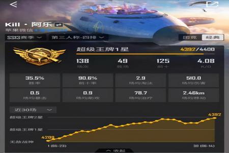 和平精英怎么找外挂(和平精英怎么找到官方外挂) 和平精英怎么找外挂(和平精英怎么找到官方外挂)